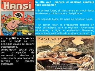 b. ¿De qué manera el nazismo controló
                                toda Alemania?

                                • En primer lugar, el nazismo era un movimiento
                                fuertemente militarizado y disciplinado.

                                • En segundo lugar, los nazis no actuaron solos.

                                • En tercer lugar, la propaganda adquirió un
                                valor estratégico para el régimen (Juventudes
                                Hitlerianas, la Liga de Muchachas Alemanas,
                                asociaciones nacionales de mujeres nazis, etc.)

c. La política económica
nazi se fundó en tres
principios claves de acción:
autoritarismo,
centralización estatal, pero
con      participación     de
empresarios privados, y
desarrollo de una economía
cerrada      de      carácter
autárquico.
 