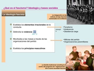 La ideología fascista   ¿Qué es el fascismo? Ideología y bases sociales Exaltaba los  elementos irracionales  de la conducta.  Defendía la  violencia Movilizaba a las masas a través de las organizaciones del partido Exaltaba los  principios masculinos propugna Fanatismo Intolerancia Obediencia ciega Milicias del partido Organizaciones paramilitares La integración en las milicias de tipo fascista comenzaba en la infancia La familia tradicional constituyó el centro del programa de “regeneración” de la nueva sociedad fascista Doc. 12 