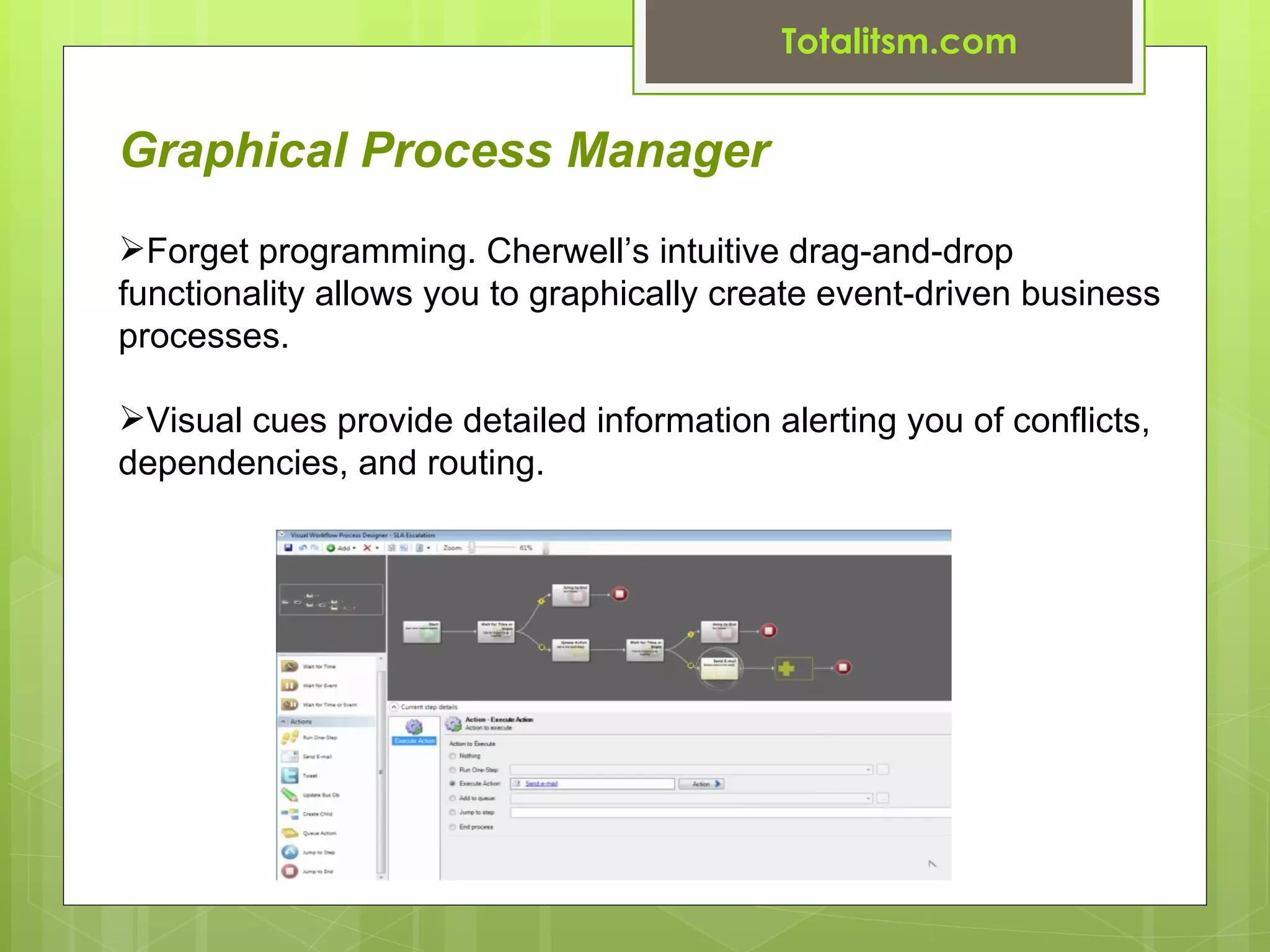 Totalitsm.com


Graphical Process Manager
Forget programming. Cherwell’s intuitive drag-and-drop
functionality allows you to graphically create event-driven business
processes.

Visual cues provide detailed information alerting you of conflicts,
dependencies, and routing.
 