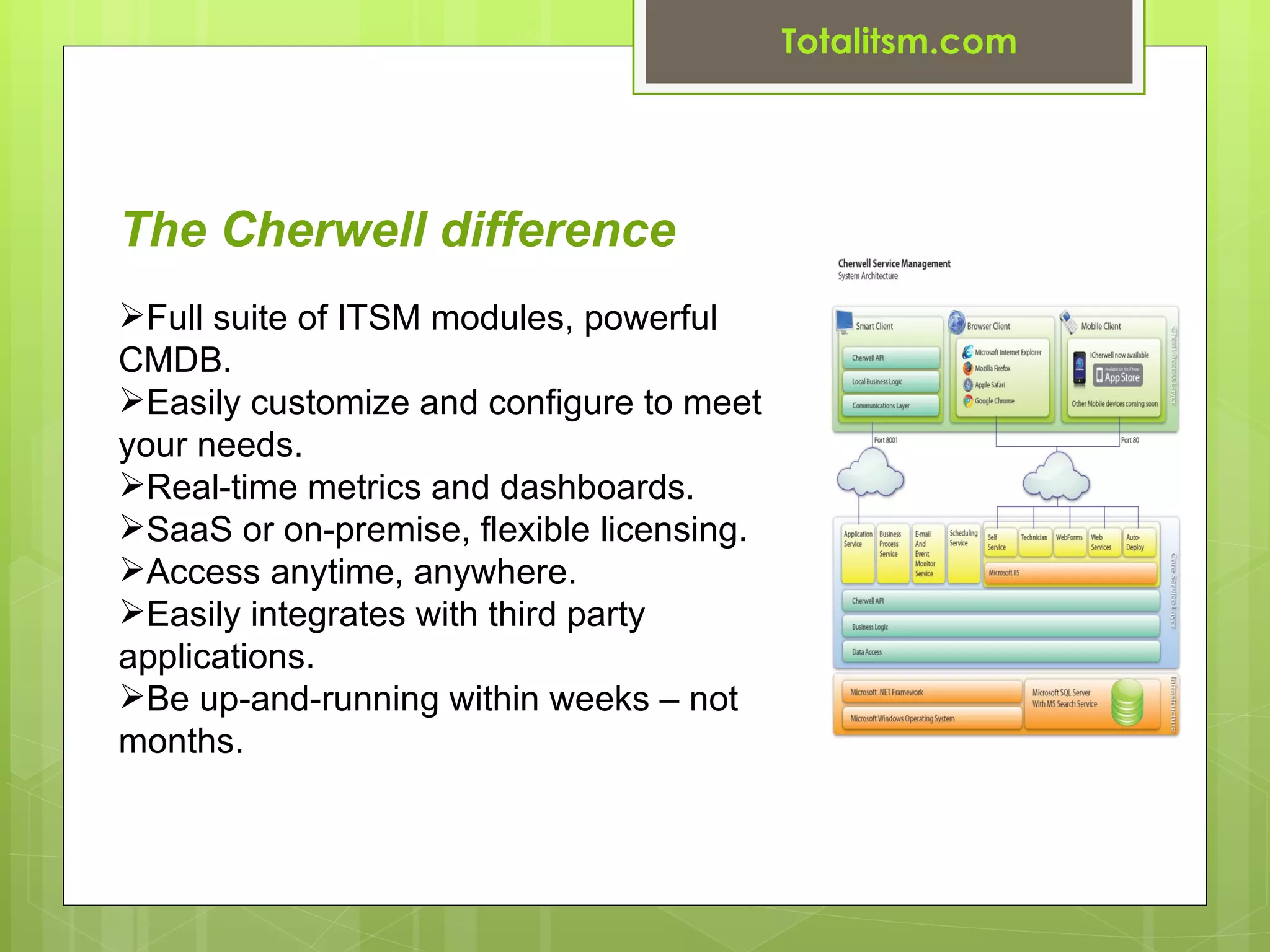 Totalitsm.com




The Cherwell difference
Full suite of ITSM modules, powerful
CMDB.
Easily customize and configure to meet
your needs.
Real-time metrics and dashboards.
SaaS or on-premise, flexible licensing.
Access anytime, anywhere.
Easily integrates with third party
applications.
Be up-and-running within weeks – not
months.
 