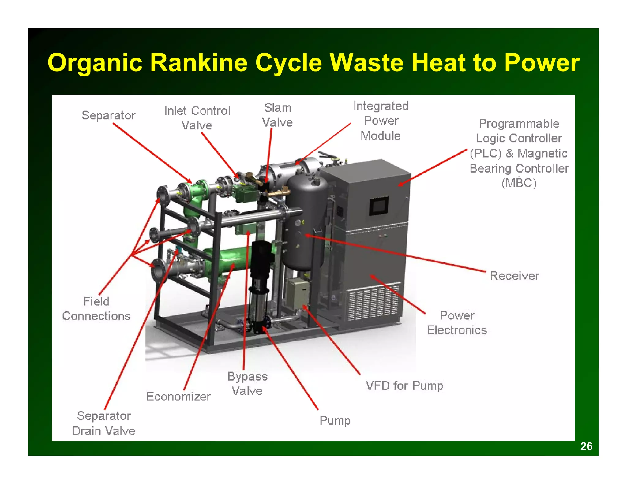 Organic Rankine Cycle Waste Heat to Power




                                            26
 