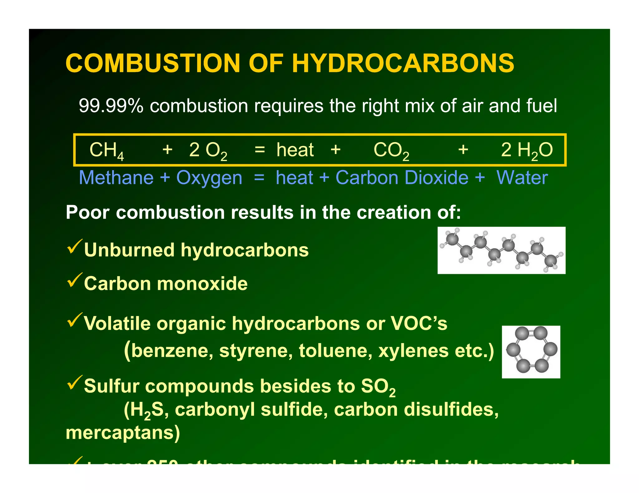 COMBUSTION OF HYDROCARBONS
 99.99% combustion requires the right mix of air and fuel

  CH4    + 2 O2 = heat +       CO2      +   2 H2O
 Methane + Oxygen = heat + Carbon Dioxide + Water
Poor combustion results in the creation of:
 Unburned hydrocarbons
 Carbon
 C b monoxide
          id

 Volatile organic hydrocarbons or VOC’s
     (benzene, styrene, toluene, xylenes etc.)
 Sulfur compounds besides to SO2
     (H S,
     ( 2S carbonyl sulfide, carbon disulfides,
                      f                 f
mercaptans)
 + over 250 other compounds identified in the research
 