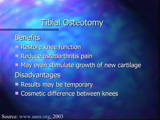 Tibial Osteotomy Benefits Restore knee function Reduce osteoarthritis pain May even stimulate growth of new cartilage Disadvantages Results may be temporary Cosmetic difference between knees Source:  www.aaos.org , 2003 