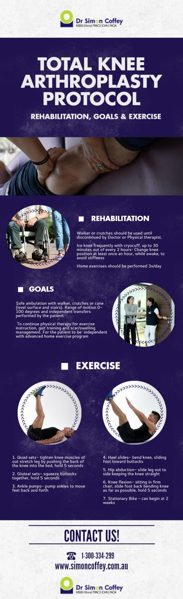 Total Knee Arthroplasty Protocol Rehabilitation, Golas & Exercise