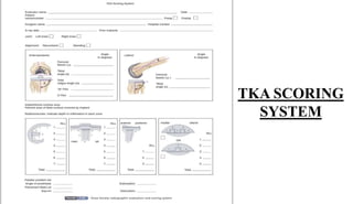 TKA SCORING
SYSTEM
 