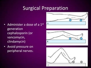 Surgical Preparation
• Administer a dose of a 1st
generation
cephalosporin (or
vancomycin,
clindamycin)
• Avoid pressure on
peripheral nerves.
 