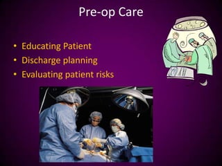 Pre-op Care
• Educating Patient
• Discharge planning
• Evaluating patient risks
 