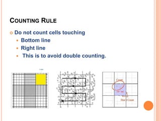 COUNTING RULE
 Do not count cells touching
 Bottom line
 Right line
 This is to avoid double counting.
 