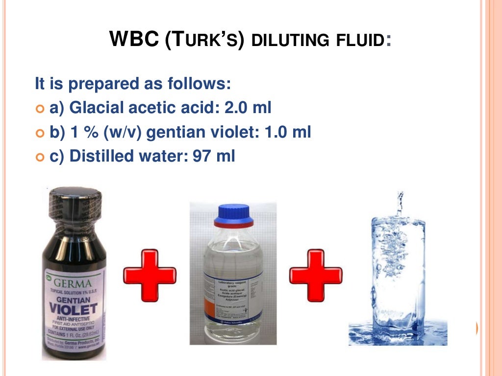 Total Leucocyte Count Tlc Hindi Total leukocyte count - TLC