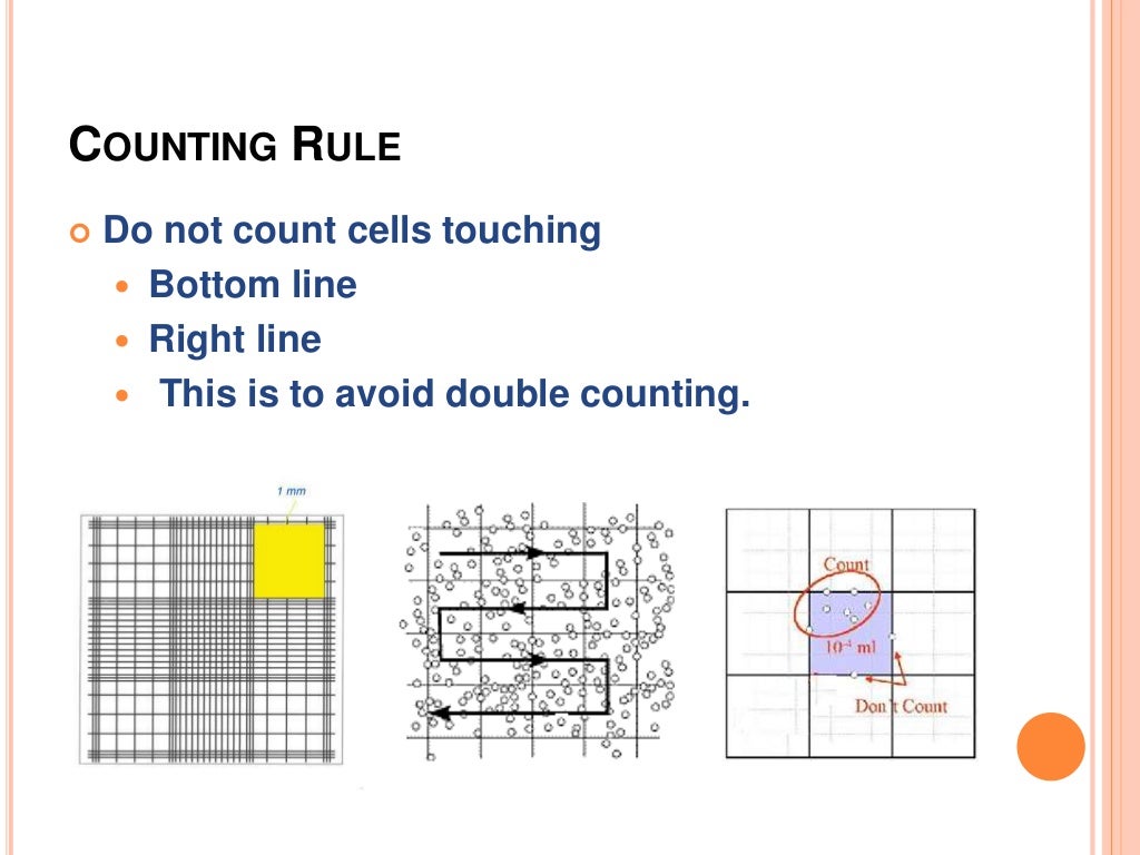 Total leukocyte count TLC