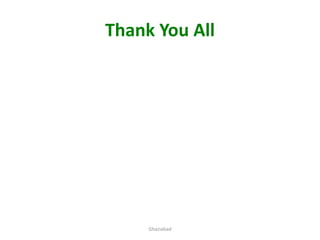 Thank You All
Ghaziabad
 