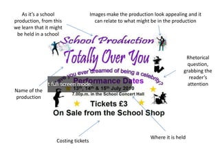 As it’s a school                  Images make the production look appealing and it
production, from this                  can relate to what might be in the production
we learn that it might
 be held in a school



                                                                               Rhetorical
                                                                                question,
                                                                              grabbing the
                                                                                reader’s
                                                                                attention
Name of the
production




                                                               Where it is held
                   Costing tickets
 