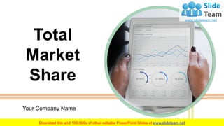 Your Company Name
Total
Market
Share
 