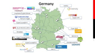 Germany	 
MMC13 
Leuphana Digital School 
OpenCourse2011 
OpenCourse2012 
ocwl11 
fkmedien 
Open HPI 
Open Course World 
SOOC13 
iversity 
coer13 
coursera.org/lmu 
Fernuni Hagen 
Open.SAP 
ich.kurs13 
ELD MOOC 2014 
5 
 