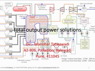 total output power solutions
Dir:- Manohar Tatwawadi
A2-806, Palladion, Balewadi
Pune, 411045
3/1/2020 total output power solutions 1
 