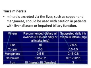 Trace minerals
• minerals excreted via the liver, such as copper and
manganese, should be used with caution in patients
with liver disease or impaired biliary function.
 