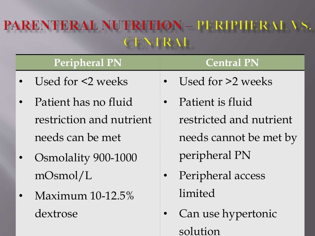 Ppt Total Parenteral Nutrition (tpn) Powerpoint Presentation, Free 654
