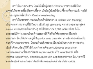 Total Parenteral Nutrition