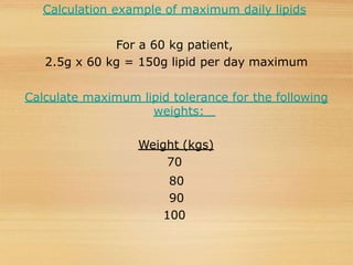 Calculation example of maximum daily lipids
For a 60 kg patient,
2.5g x 60 kg = 150g lipid per day maximum
Calculate maximum lipid tolerance for the following
weights:
Weight (kgs)
70
80
90
100
 