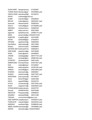 See the 2,456 pharmacies on the National E-Pharmacy Platform | PDF