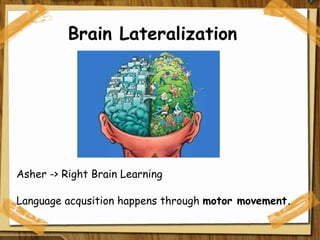 Brain Lateralization Asher -> Right Brain Learning Language acqusition happens through  motor movement. 