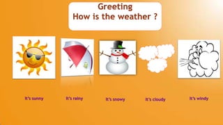 It’s sunny It’s rainy It’s snowy It’s cloudy It’s windy
 