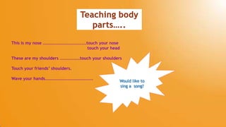 This is my nose ………………………………....touch your nose
touch your head
These are my shoulders ……………….touch your shoulders
Touch your friends’ shoulders.
Wave your hands……………………………………….
Would like to
sing a song?
 