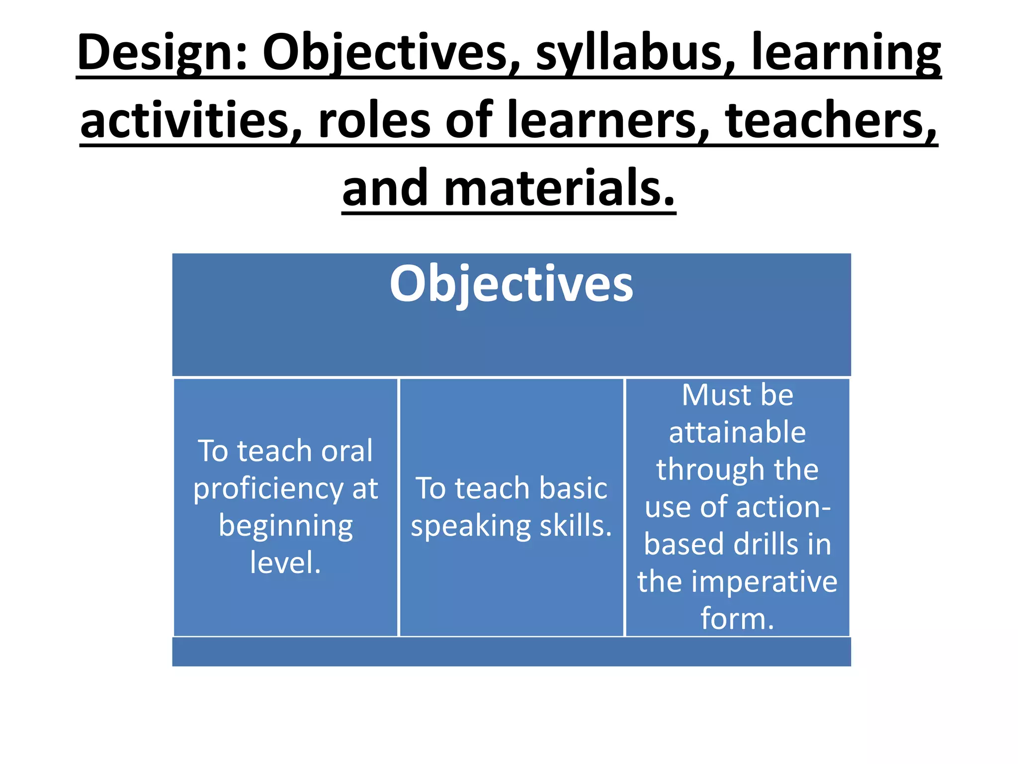 Design: Objectives, syllabus, learning
activities, roles of learners, teachers,
and materials.
Objectives
To teach oral
proficiency at
beginning
level.
To teach basic
speaking skills.
Must be
attainable
through the
use of action-
based drills in
the imperative
form.
 