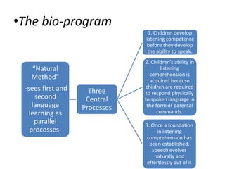 •The bio-program
“Natural
Method”
-sees first and
second
language
learning as
parallel
processes-
Three
Central
Processes
1. Children develop
listening competence
before they develop
the ability to speak.
2. Children’s ability in
listening
comprehension is
acquired because
children are required
to respond physically
to spoken language in
the form of parental
commands.
3. Once a foundation
in listening
comprehension has
been established,
speech evolves
naturally and
effortlessly out of it
 