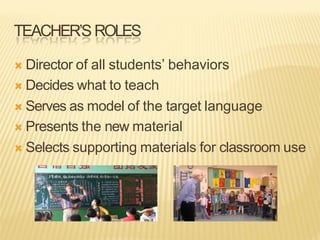 TEACHER’S ROLES
Ò Director of all students’ behaviors
Ò Decides what to teach
Ò Serves as model of the target language
Ò Presents the new material
Ò Selects supporting materials for classroom use
 