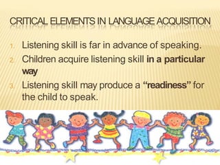 CRITICAL ELEMENTSIN LANGUAGEACQUISITION
1. Listening skill is far in advance of speaking.
2. Children acquire listening skill in a particular
way
3. Listening skill may produce a “readiness” for
the child to speak.
 