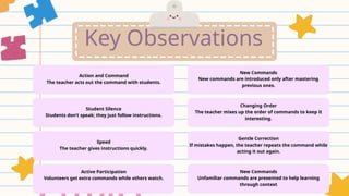 Comprehensive Guide to Total Physical Response (TPR) Language Teaching ...