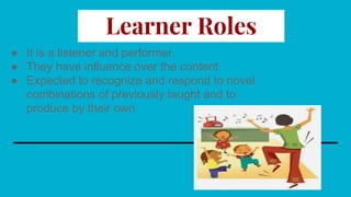 Learner Roles
● It is a listener and performer.
● They have influence over the content
● Expected to recognize and respond to novel
combinations of previously taught and to
produce by their own
 