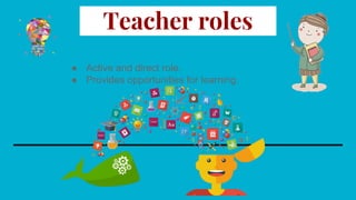 Teacher roles
● Active and direct role.
● Provides opportunities for learning.
 