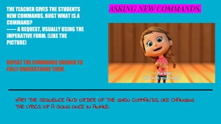 ASKING NEW COMMANDS.THE TEACHER GIVES THE STUDENTS
NEW COMMANDS, BUGT WHAT IS A
COMMAND?
------ A REQUEST, USUALLY USING THE
IMPERATIVE FORM. (LIKE THE
PICTURE)
REPEAT THE COMMANDS ENOUGH TO
FULLY UNDERSTANDS THEM.
VARY THE SEQUENCE AND ORDER OF THE GIVEN COMMANDS, LIKE CHANGING
THE LYRICS OF A SONG ONCE IN AWHILE.
 