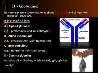 Total plasma protein | PPTX