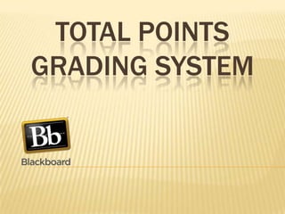 TOTAL POINTS
GRADING SYSTEM
 