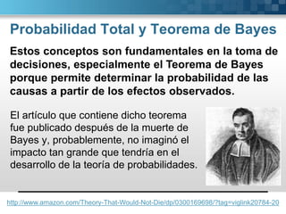 Total probability and bayes theorem in decision theory | PDF