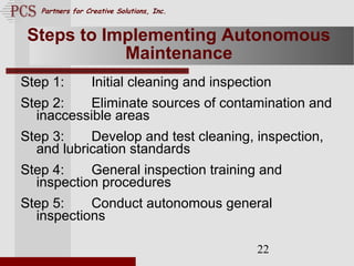 Page. 22
Partners for Creative Solutions, Inc.
22
Steps to Implementing Autonomous
Maintenance
Step 1: Initial cleaning and inspection
Step 2: Eliminate sources of contamination and
inaccessible areas
Step 3: Develop and test cleaning, inspection,
and lubrication standards
Step 4: General inspection training and
inspection procedures
Step 5: Conduct autonomous general
inspections
 