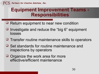 Page. 30
Partners for Creative Solutions, Inc.
30
Equipment Improvement Teams -
Responsibilities
 Return equipment to near new condition
 Investigate and reduce the “big 6” equipment
losses
 Transfer routine maintenance skills to operators
 Set standards for routine maintenance and
inspections by operators
 Organize the work area for more
effective/efficient maintenance
 