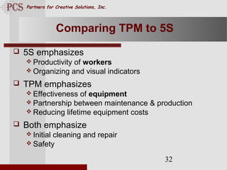 Page. 32
Partners for Creative Solutions, Inc.
32
Comparing TPM to 5S
 5S emphasizes
 Productivity of workers
 Organizing and visual indicators
 TPM emphasizes
 Effectiveness of equipment
 Partnership between maintenance & production
 Reducing lifetime equipment costs
 Both emphasize
 Initial cleaning and repair
 Safety
 