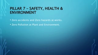 PILLAR 7 – SAFETY, HEALTH &
ENVIRONMENT
• Zero accidents and Zero hazards at works.
• Zero Pollution at Plant and Environment.
 