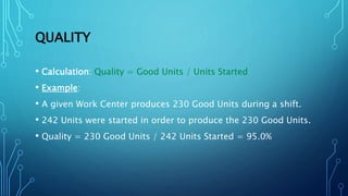 QUALITY
• Calculation: Quality = Good Units / Units Started
• Example:
• A given Work Center produces 230 Good Units during a shift.
• 242 Units were started in order to produce the 230 Good Units.
• Quality = 230 Good Units / 242 Units Started = 95.0%
 