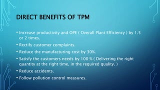 DIRECT BENEFITS OF TPM
• Increase productivity and OPE ( Overall Plant Efficiency ) by 1.5
or 2 times.
• Rectify customer complaints.
• Reduce the manufacturing cost by 30%.
• Satisfy the customers needs by 100 % ( Delivering the right
quantity at the right time, in the required quality. )
• Reduce accidents.
• Follow pollution control measures.
 