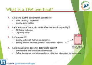 Comprehensive Guide to Total Productive Maintenance (TPM) for ...