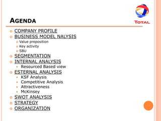 AGENDA
   COMPANY PROFILE
   BUSINESS MODEL NALYSIS
       Value preposition
       Key activity
       SBU
   SEGMENTATION
   INTERNAL ANALYSIS
       Resourced Based view
   ESTERNAL ANALYSIS
     KSF Analysis
     Competitive Analysis
     Attractiveness
     McKinsey
   SWOT ANALYSIS
   STRATEGY
   ORGANIZATION
 