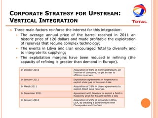 CORPORATE STRATEGY FOR UPSTREAM:
VERTICAL INTEGRATION
   Three main factors reinforce the interest for this integration:
      The average annual price of the barrel reached in 2011 an
       historic price of 120 dollars and made profitable the exploitation
       of reserves that require complex technology;
      The events in Libya and Iran encouraged Total to diversify and
       to integrate its supplying;
      The exploitation margins have been reduced in refining (the
       capacity of refining is greater than demand in Europe).

       In October 2010               Acquisition of 60% of Yam’s petroleum, an
                                     Ivoirian oil company, to get access to
                                     offshore reserves

       In January 2011               Exploitation agreements in Argentina to
                                     exploit shale gas in Neuquen Lake
       In March 2011                 Acquisition of 33% in three agreements to
                                     exploit Albert Lake reserves
       In December 2011              Agreement with Novatek to exploit a field in
                                     Russia by 2015 for 65,000 barrels a day
       In January 2012               Acquisition of 25% of oil sands in Ohio,
                                     USA, by creating a joint-venture with
                                     Chesapeake and EnerVest
 
