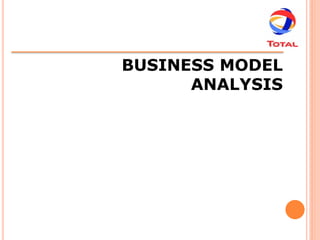 BUSINESS MODEL
      ANALYSIS
 