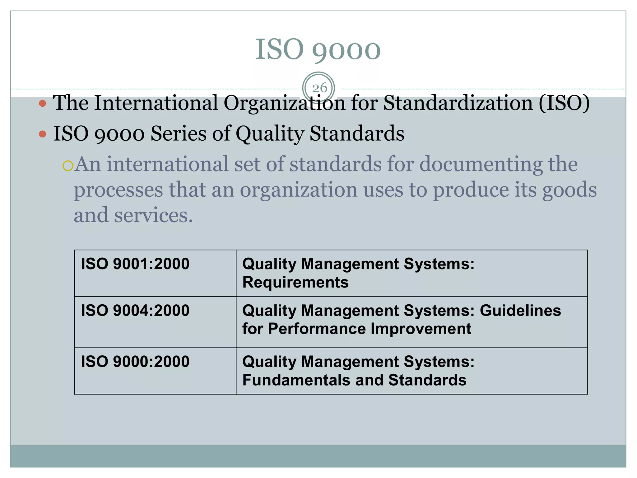 ISO 9000
 The International Organization for Standardization (ISO)
 ISO 9000 Series of Quality Standards
An international set of standards for documenting the
processes that an organization uses to produce its goods
and services.
ISO 9001:2000 Quality Management Systems:
Requirements
ISO 9004:2000 Quality Management Systems: Guidelines
for Performance Improvement
ISO 9000:2000 Quality Management Systems:
Fundamentals and Standards
26
 