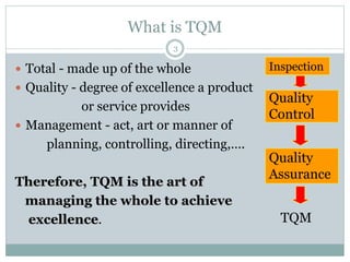Total quality control | PPTX